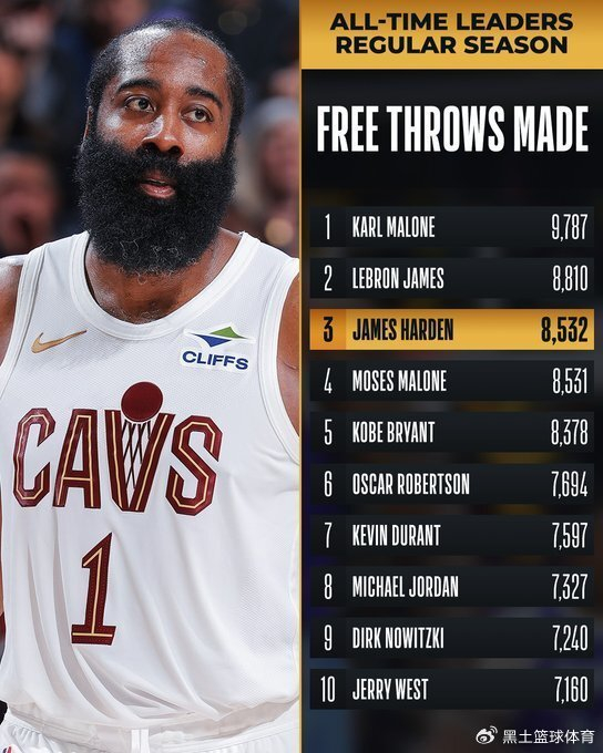 破纪录！哈登带伤复出轰22+9+8弑旧主 拇指骨折仅歇2场就回归|詹姆斯·哈登|骑士|篮网|克利夫兰骑士队|布鲁克林篮网队_新浪体育_新浪新闻