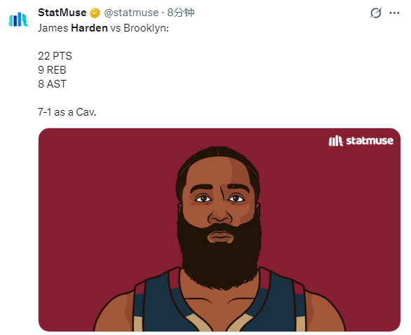 破纪录！哈登带伤复出轰22+9+8弑旧主 拇指骨折仅歇2场就回归|詹姆斯·哈登|骑士|篮网|克利夫兰骑士队|布鲁克林篮网队_新浪体育_新浪新闻