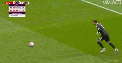 2026世界杯直播app-利物浦1-0阿森纳,索博斯洛伊任意球破门,埃基蒂克进球被吹