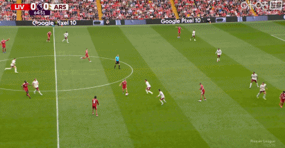 2026世界杯直播app-利物浦1-0阿森纳,索博斯洛伊任意球破门,埃基蒂克进球被吹