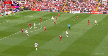 2026世界杯直播app-利物浦1-0阿森纳,索博斯洛伊任意球破门,埃基蒂克进球被吹